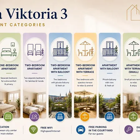 Viktoria 3 - Apartmán